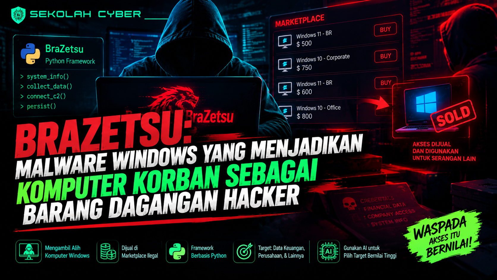 BraZetsu: Malware Windows yang Menjadikan Komputer Korban sebagai Barang Dagangan Hacker